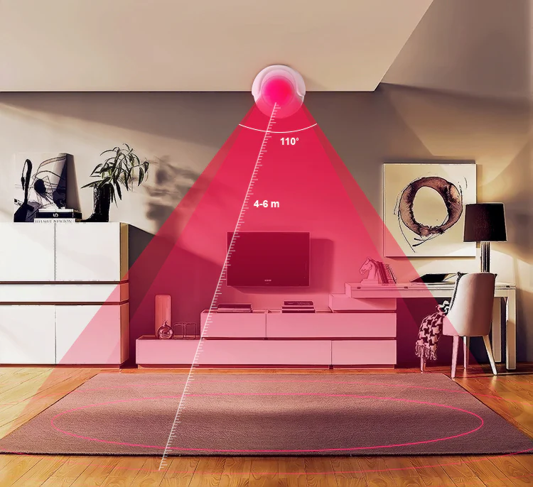 Smart WiFi Motion Sensor - Image 4